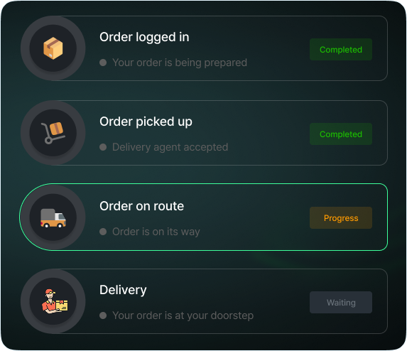 AI-powered order tracking interface