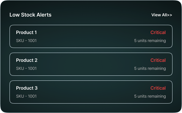 Real-time inventory intelligence dashboard